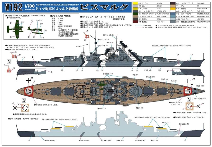 (未使用･未開封品)　モンモデル 1/700 ドイツ海軍 戦艦 ビスマルク 色分け済みプラモデル MPS003 wyeba8q 51yYE0x9bXL._UF894,1000_QL80_.jpg